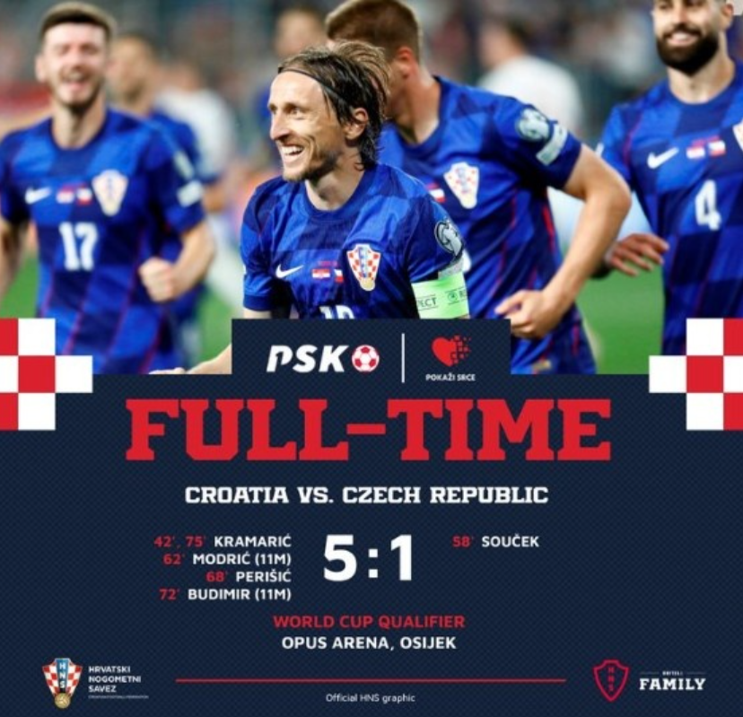 Cụ Modric Gánh Croatia, 12 Bàn Trong 2 Trận!