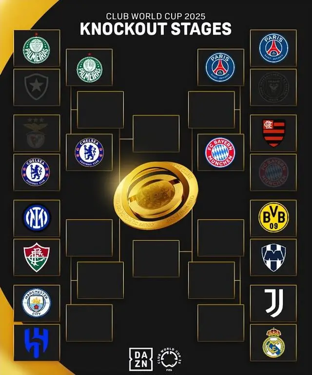 Siêu Kinh Điển Tứ Kết Club World Cup 2025: PSG Chạm Trán Bayern, Chelsea Tái Đấu Palmeiras!