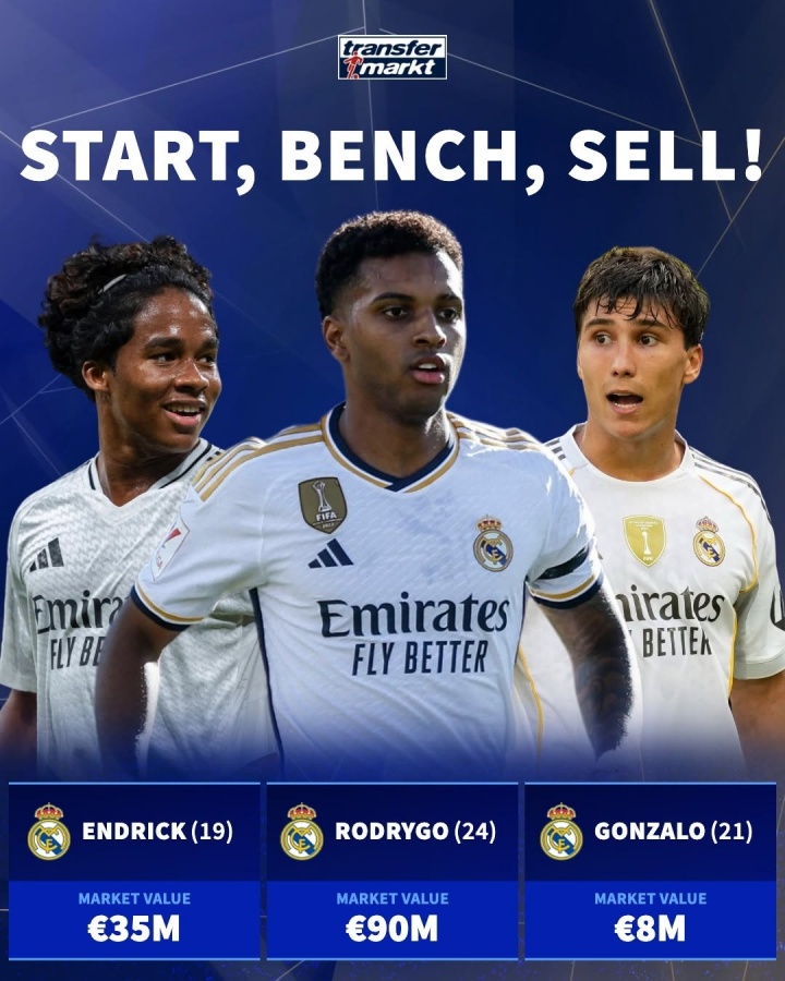 Real Madrid quá tải hàng công: Giữ ai, bán ai trong bộ ba Endrick, Rodrygo, Gonzalo?